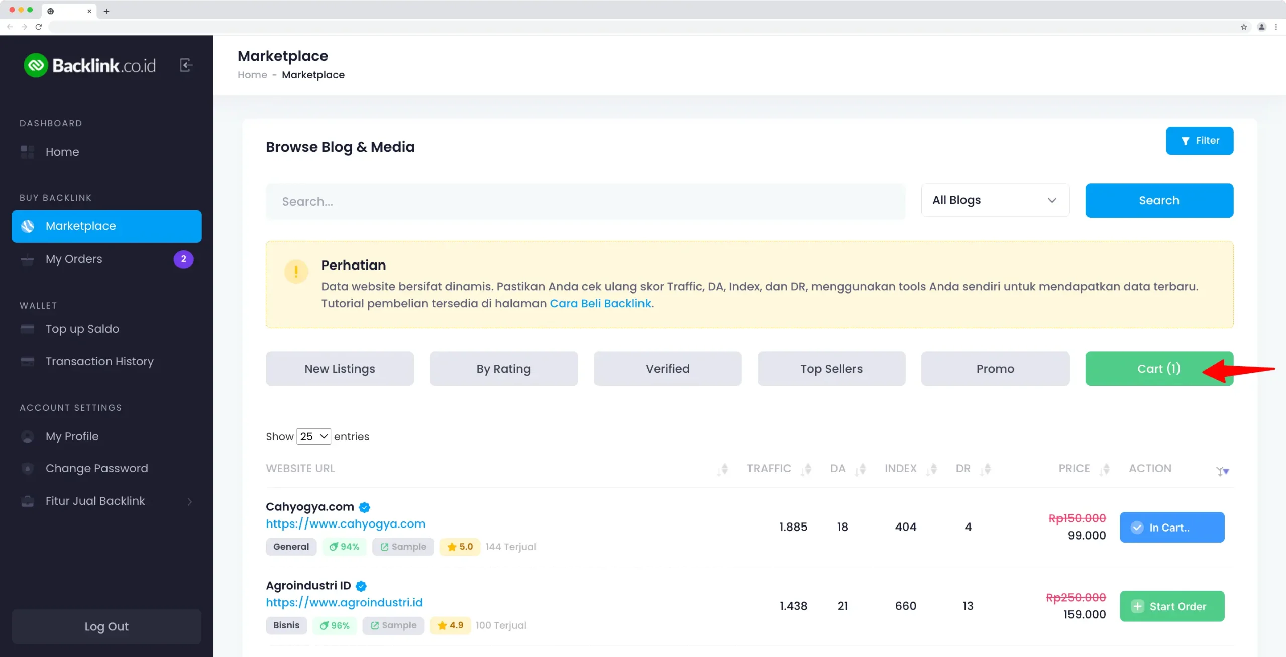 cart marketplace backlinkcoid