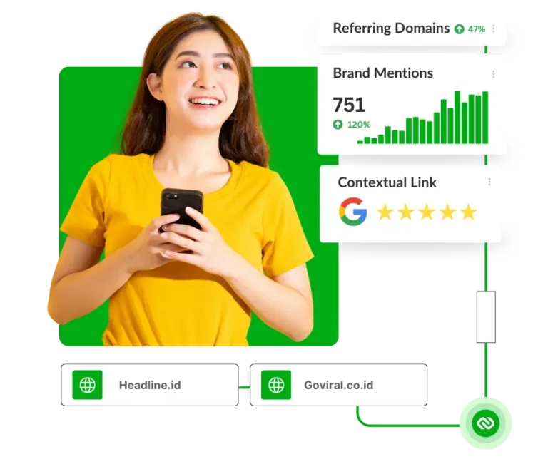 jasa backlink banner backlink.co.id