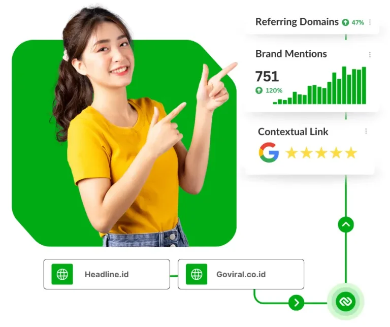 header home backlink.co.id april 2026